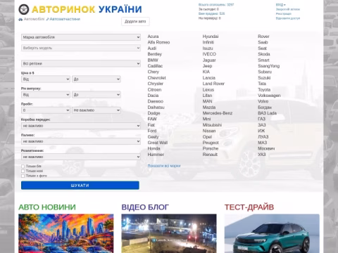 Зображення сайту autorinok.ua
