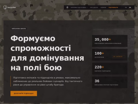 Зображення сайту boryviter.org.ua