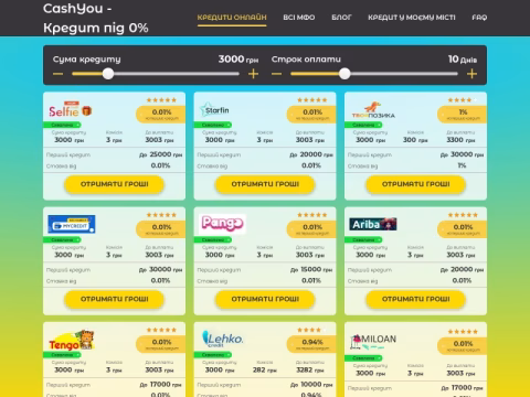 Зображення сайту cashyou.com.ua