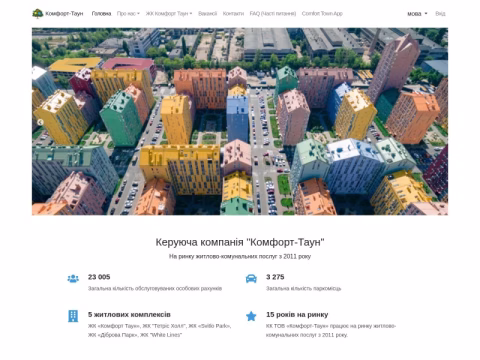 Зображення сайту comfort-town.com.ua