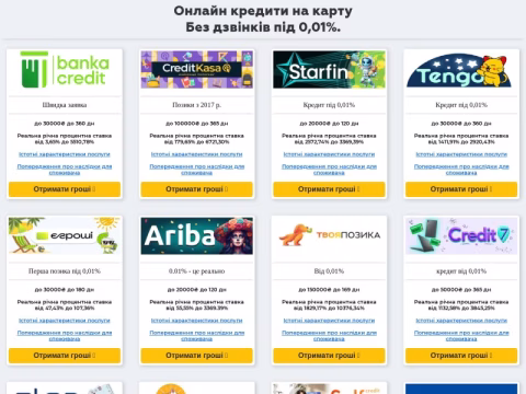 Зображення сайту credit-help.in.ua