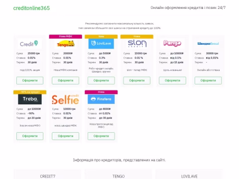 Зображення сайту creditonline365.net.ua