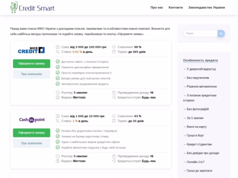 Зображення сайту creditsmart.in.ua