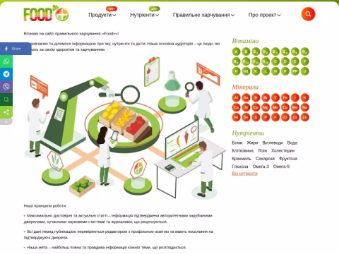 foodplus.in.ua - Food+