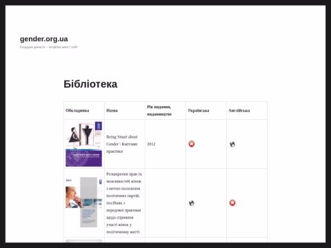 Зображення сайту gender.org.ua