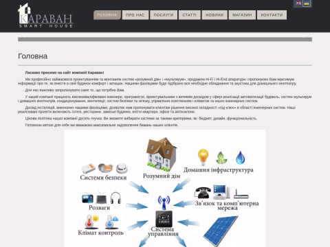 Зображення сайту hifidom.com.ua