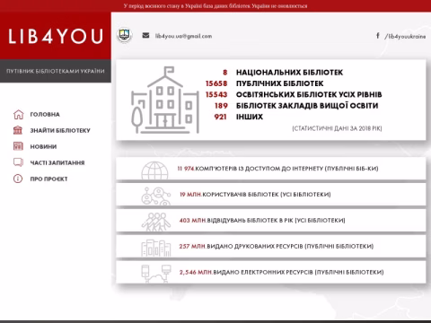 Зображення сайту lib4you.org.ua