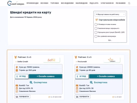 Зображення сайту loancompas.com.ua