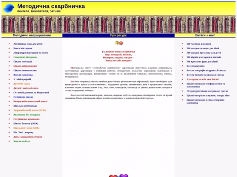 Зображення сайту metodichka.com.ua
