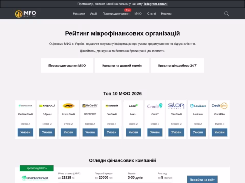 Зображення сайту mfo-rating.com.ua