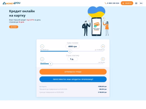 Зображення сайту money4you.ua