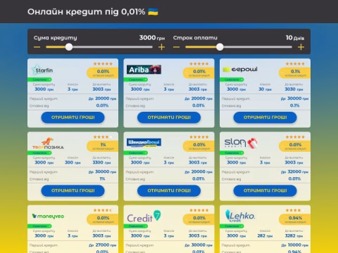 Зображення сайту onlinecredit.com.ua