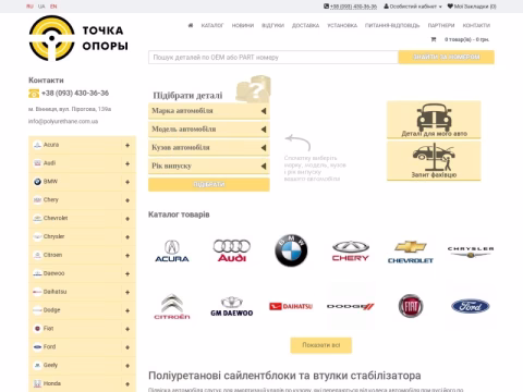 Зображення сайту polyurethane.com.ua