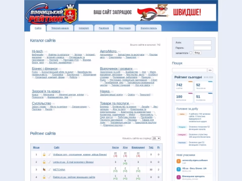 rating.vn.ua - rating.vn.ua