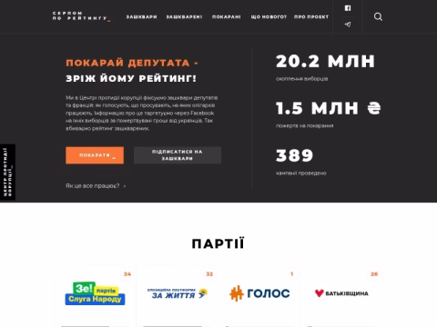 serpom.org.ua - Серпом по рейтингу