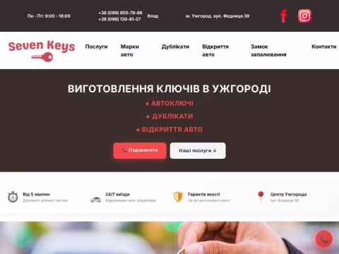 sevenkeys.com.ua - Seven Keys