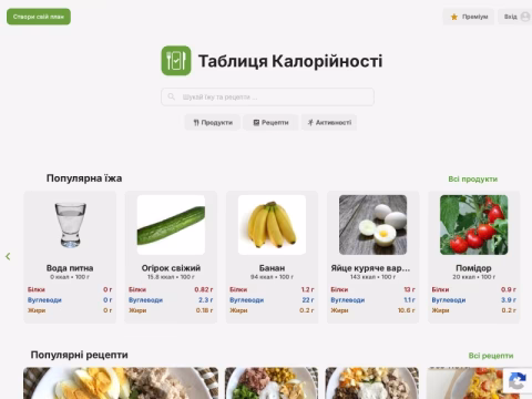 tablycjakalorijnosti.com.ua - Таблиця Калорійності