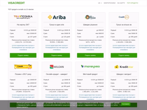 Зображення сайту visacredit.com.ua